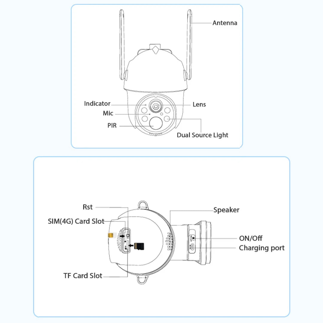 4G Solar Camera Wireless Outdoor Security Camera PIR Human Detection Night Vision IP66 Waterproof Two-Way Talk IP Camera