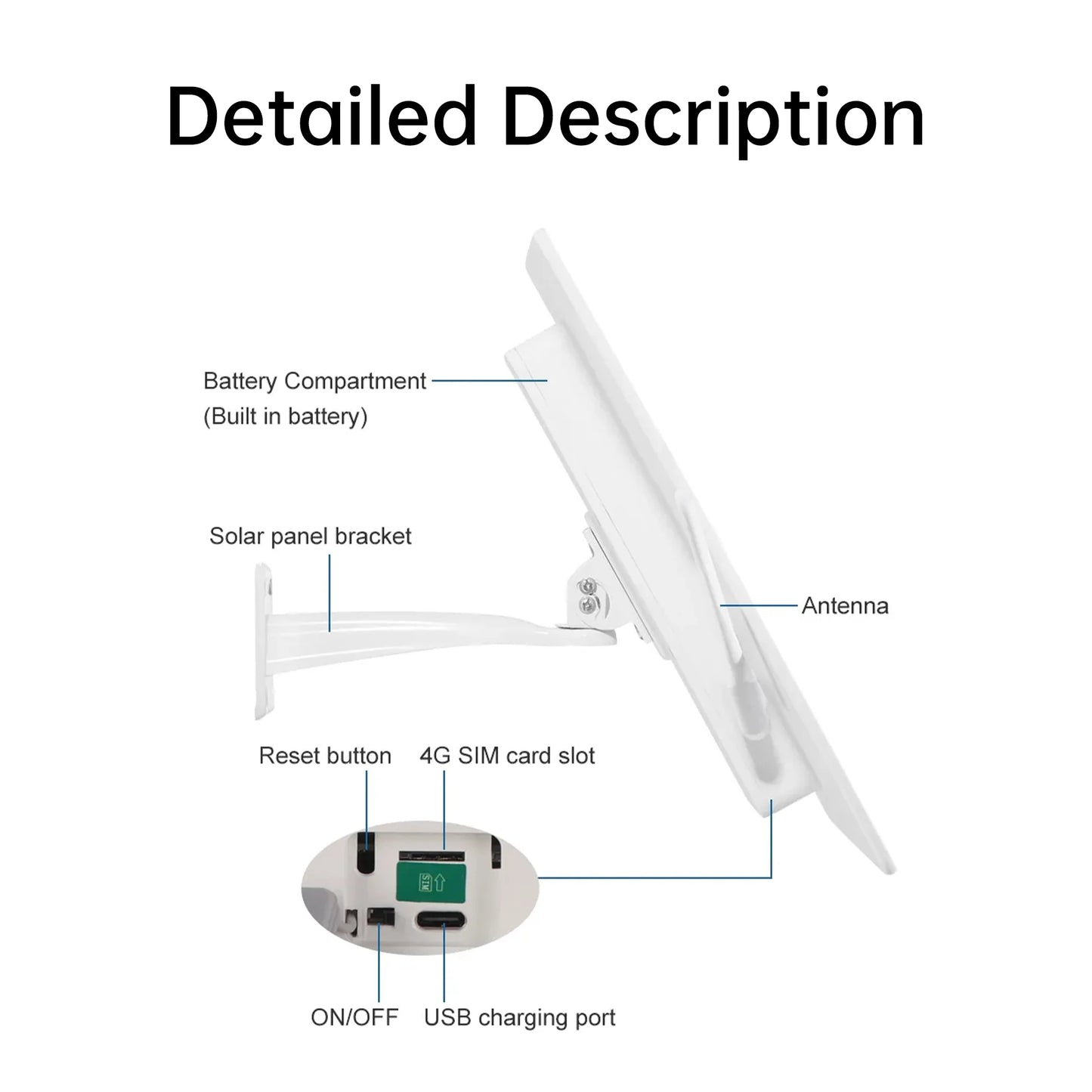 15W 25000mAh 4G solar router;4G router solar powered all in one;WiFi repeater;IP66 Waterproof;Ultra Long Standby 7 Days 1.0