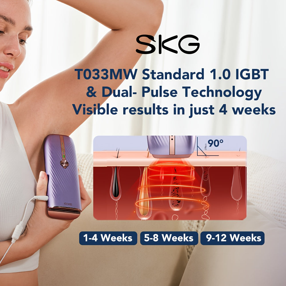 SKG Fast IPL Hair Removal Device, Home IPL Hair Removal Device, IPL Hair Removal Machine, Painless IPL Hair Removal Kit For Women, Skin Care And Dual-pulse, Red Light Therapy Hair Removal, Christmas Gifts For Women, For Face,