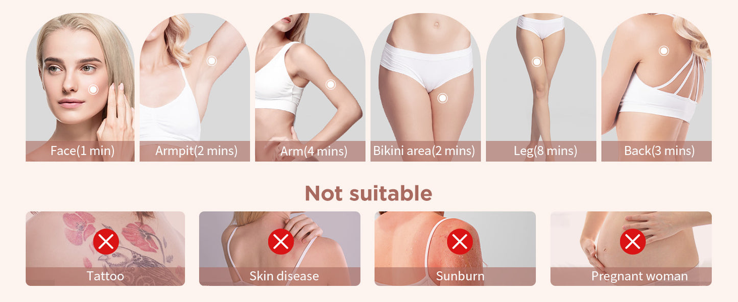 Laser Hair Removal IPL 999900 Flashes HR/RA/SC 3 in 1 Epilator Device 5c㎡ flash window 17.6J for Facial Legs Arms Whole Body Use