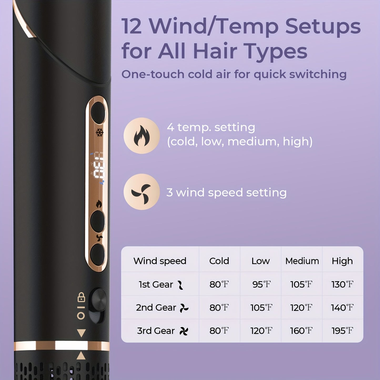 OUDIM 6-in-1 Multi-Functional Hot Air Comb & Styler - Negative Ion Technology, 110, 000 RPM High-Speed Frizz-Free Hair Dryer Brush, Curling Iron & Straightener with Auto-Winding Rod, Foldable Handle & Storage Bag for Rapid Dr