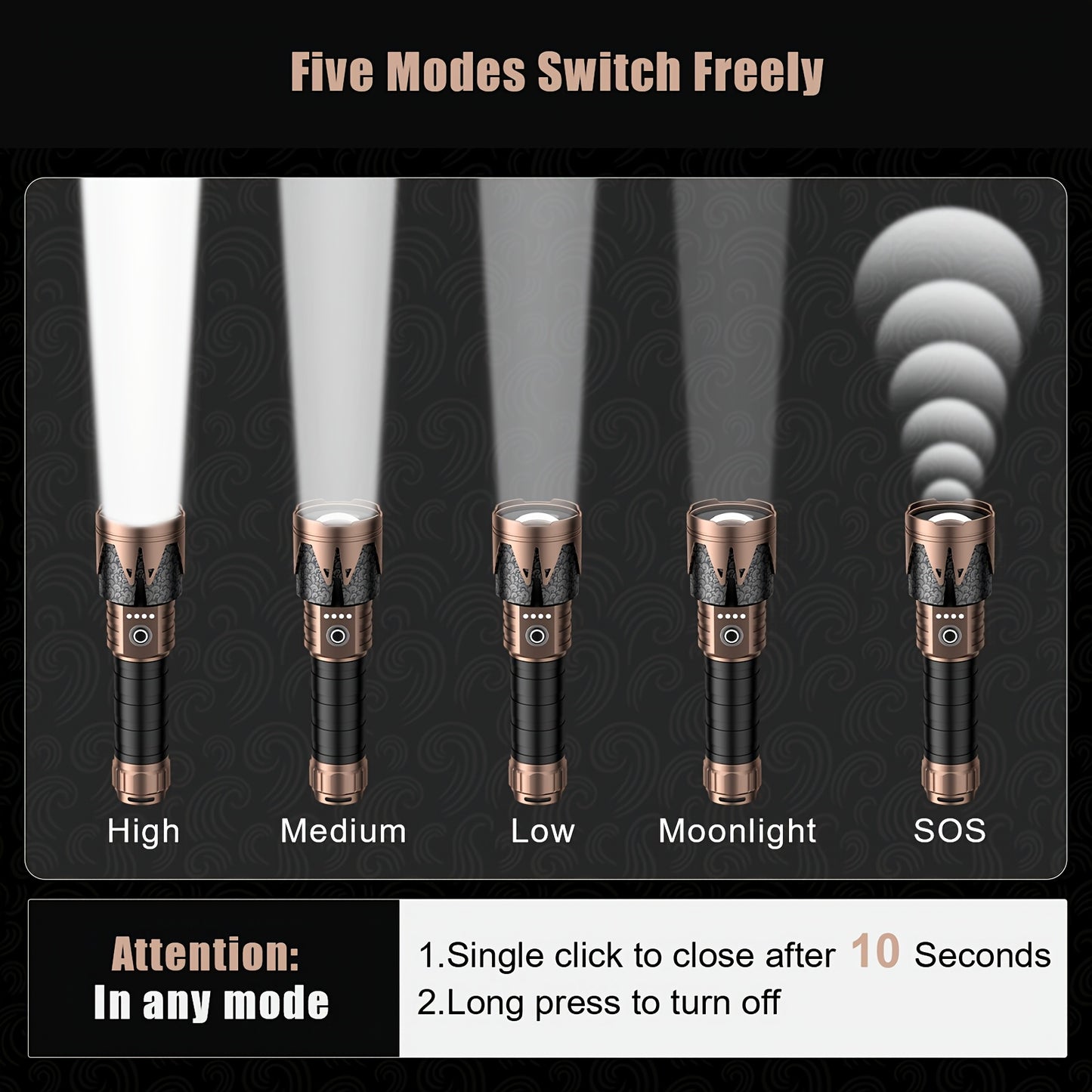 SKYFIRE LED Flashlight High Lumens With Ignition Lens, Super Bright Tactical Flashlight, Zoomable, Five Modes, Flash Light For Camping Essentials, Outdoor, Home And Emergency