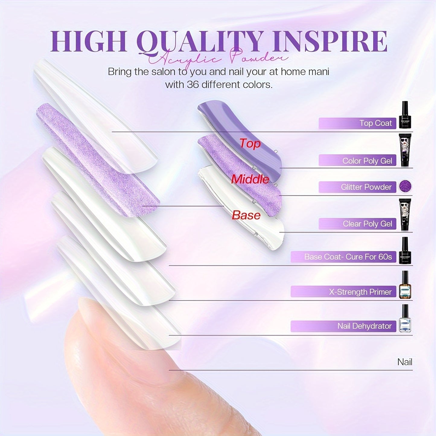 Morovan Pro Nail Extension Kit: 48W LED Lamp And 8 Colors Polygel Set| 100pcs Tips And 48 Glitters | Quick-Drying, Long Lasting | DIY Beginner Friendly, Gel Nail Kit For Beginners With Everything, Nail Gel Kit With Uv Light,