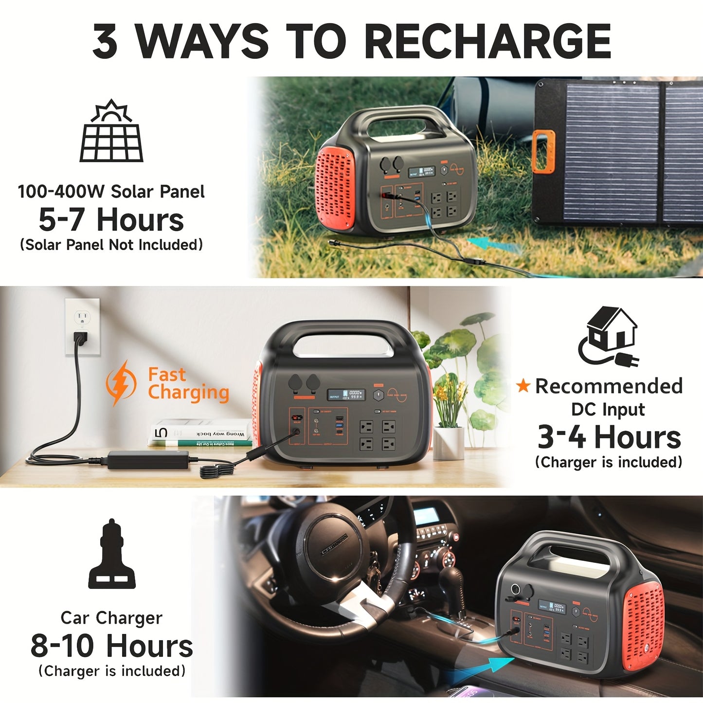 1000W(Peak 2000W)/1075Wh Portable Power Station with Foldable Solar Panel (200W), 1075Wh LiFePO4 (LFP) Battery, Fast Charging, Solar Generator Suitable for Family Emergency Outdoor Hunting Camping RV Trip, Portable Power Stat