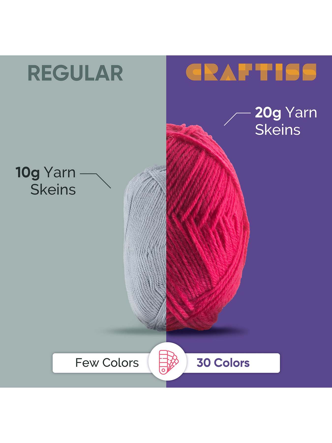60*0.7 Oz Acrylic Yarn Skeins - 2600 Yards of Soft Yarn for Crocheting, Knitting and Craft Projects