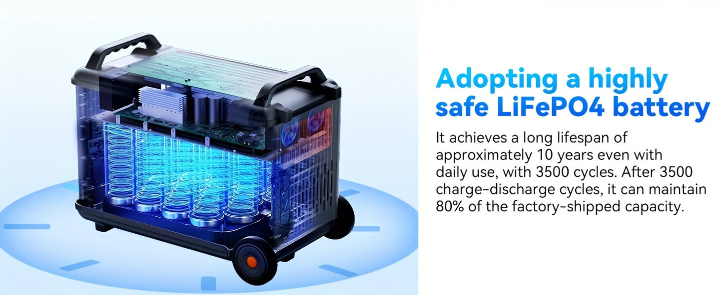 OSCAL PowerMax 6000Surge 7200W Portable Power Station, 3600Wh LiFePO4 Expandable Solar Generator With 4xAC Outlets, 1.2H Full Charge, 10ms UPS For Home Emergency, Outdoor Camping, Road Trips, Christmas, Festival, New Year's G