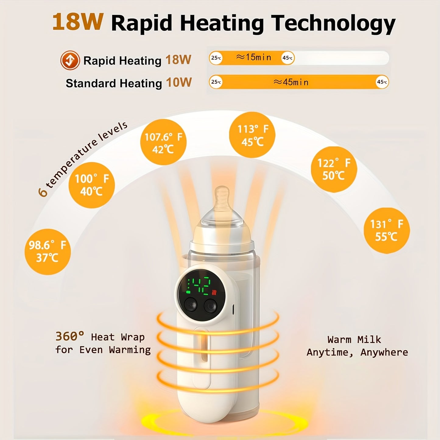 Portable Smart Bottle Warmer & Thermos Cup with, Leak-Proof Design, Wireless Operation, Fast Charging, and One-Touch Operation - Reusable Plastic Construction with Handle & Temperature Control for On-the-Go Formula/Breast Mil