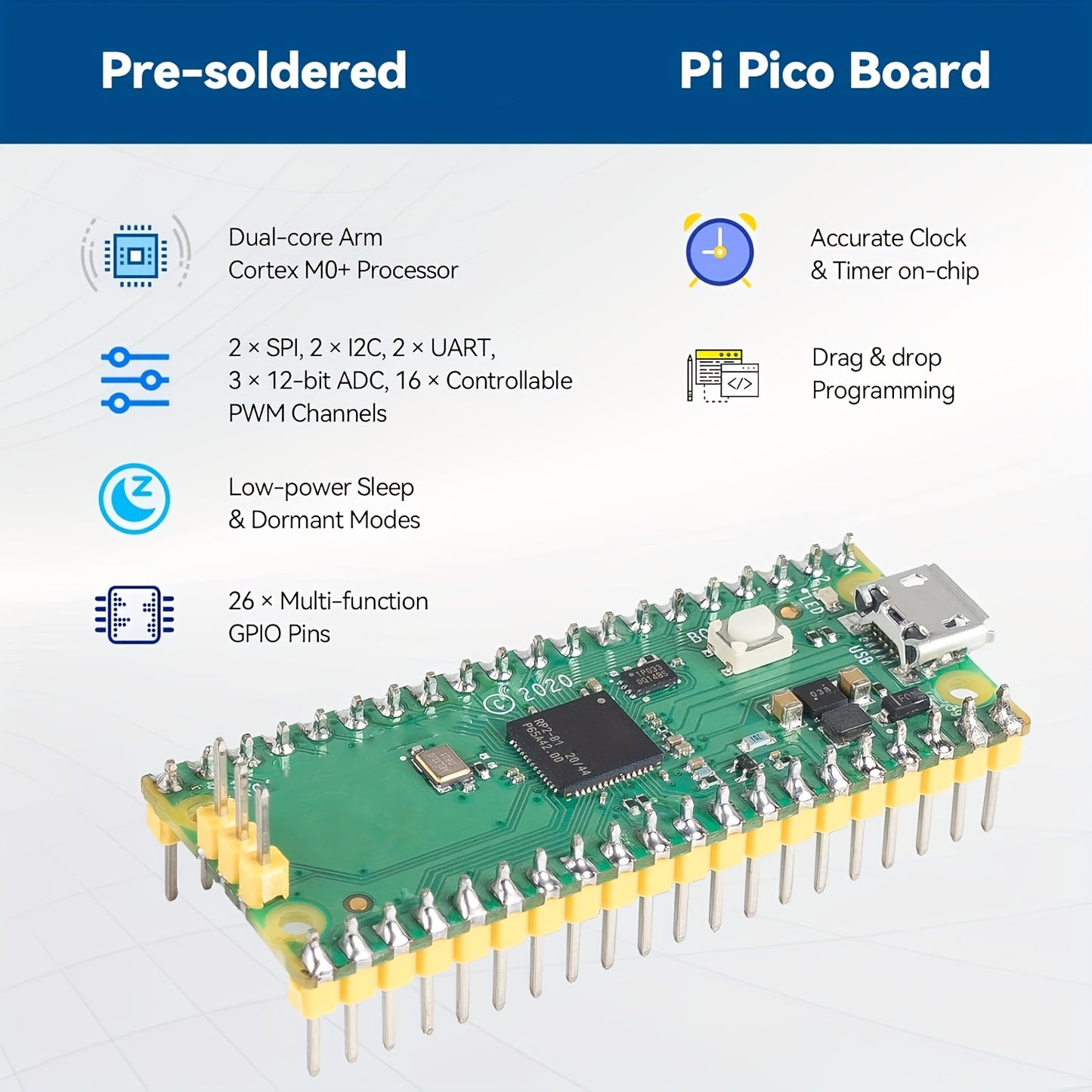 For The Raspberry Pi Pico W Starter Package
