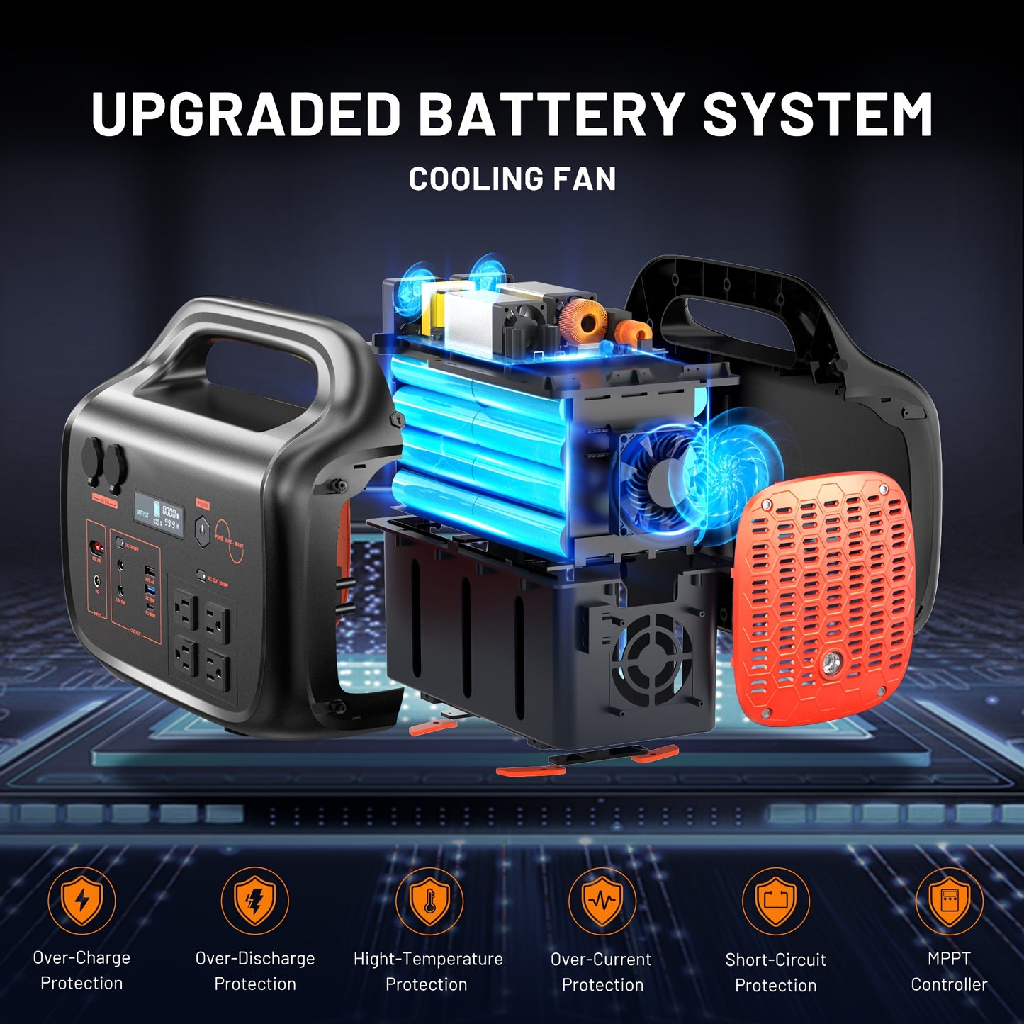 1000W(Peak 2000W)/1075Wh Portable Power Station with Foldable Solar Panel (200W), 1075Wh LiFePO4 (LFP) Battery, Fast Charging, Solar Generator Suitable for Family Emergency Outdoor Hunting Camping RV Trip, Portable Power Stat