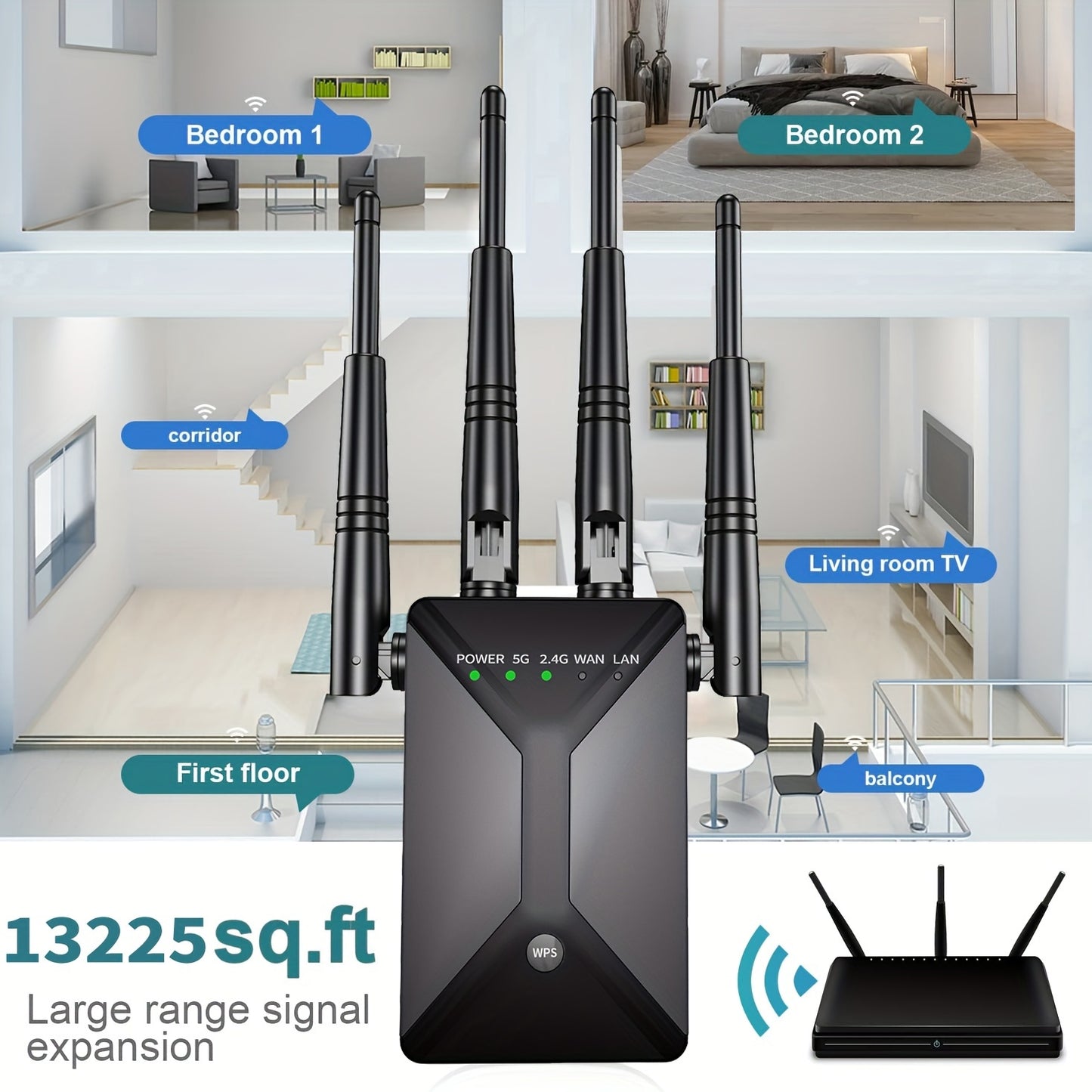 Ultra-Powerful WiFi Extender Signal Booster - Covers Up to 13225 Sq.ft and 130 Devices, Dual Band 2.4G and 5G, 1200Mbps Wall-Through Strong WiFi Signal Amplification, with Ethernet Port and Access Point Mode for Whole-Home Co