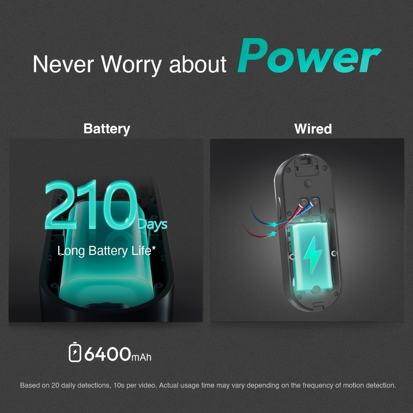 3K Video Doorbell Camera Wireless, No Monthly Fee, 5MP Battery Doorbell Camera, Head-to-Toe, 360° View, AI&VR Detection, HDR, Night Vision, 2-Way Talk, 2.4GHz WiFi, Easy to Install