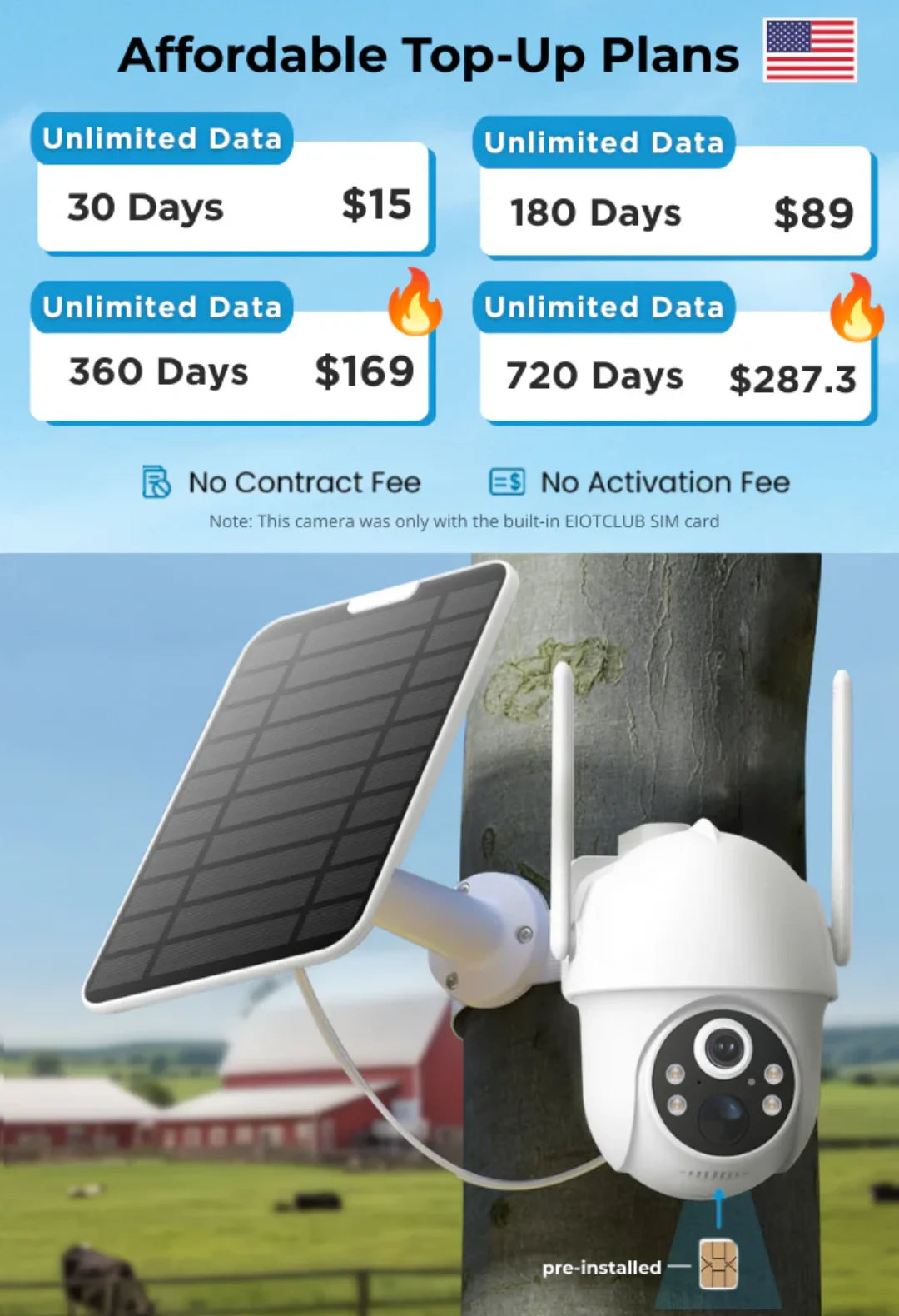 4G Solar Camera Wireless Outdoor Security Camera PIR Human Detection Night Vision IP66 Waterproof Two-Way Talk IP Camera