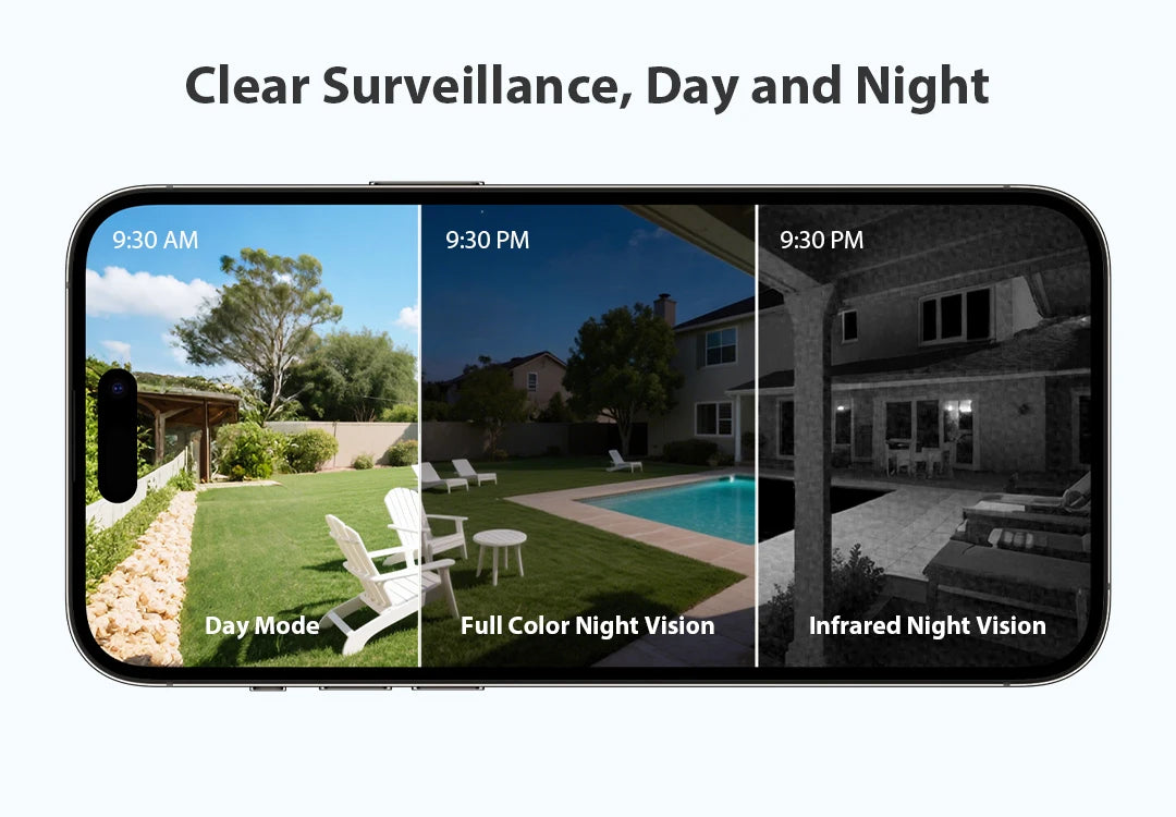 4G Solar Camera Wireless Outdoor Security Camera PIR Human Detection Night Vision IP66 Waterproof Two-Way Talk IP Camera