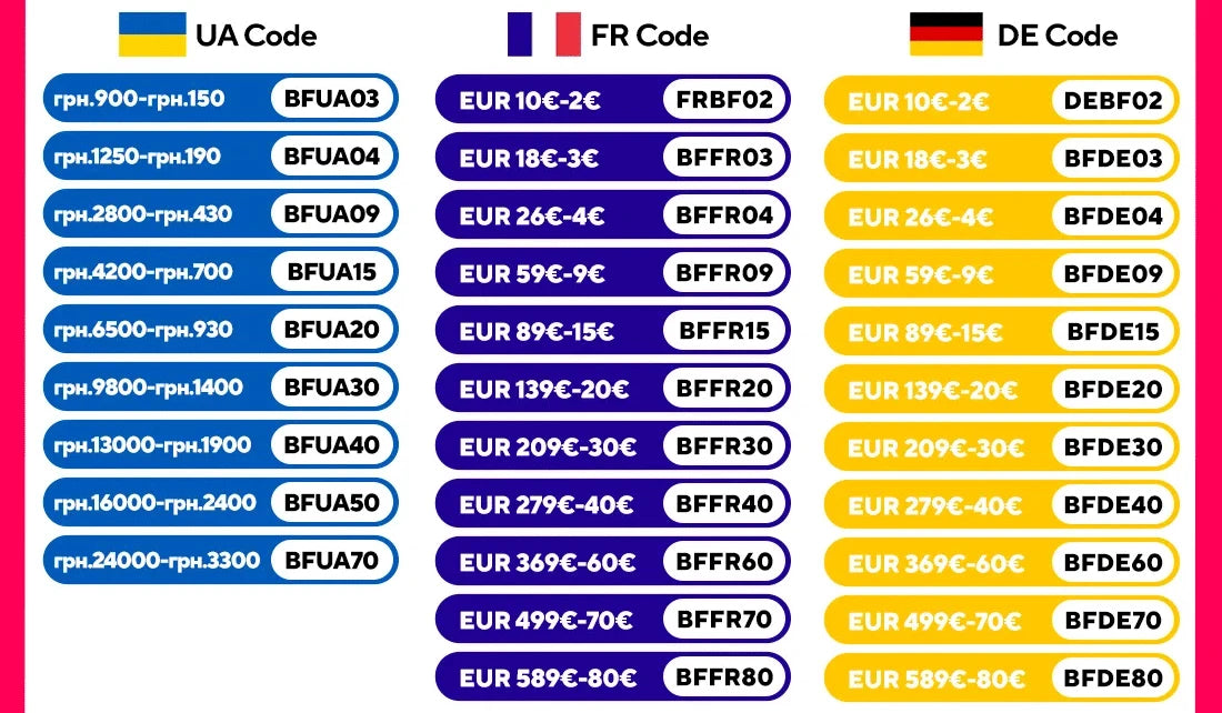 2025 Multifunctional Baby Walker With Sunshade and Seat Kids Anti-Rollover Adjustable Music Stroller Mother Baby Supplies Toys