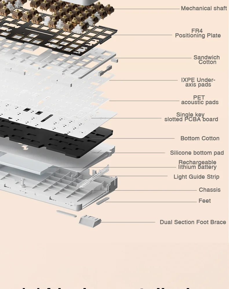 AULA F108pro Wireless Bluetooth Keyboard Macro Gaming keyboard Gasket Hot-swap Full Size Keyboard with TFT Smart Display