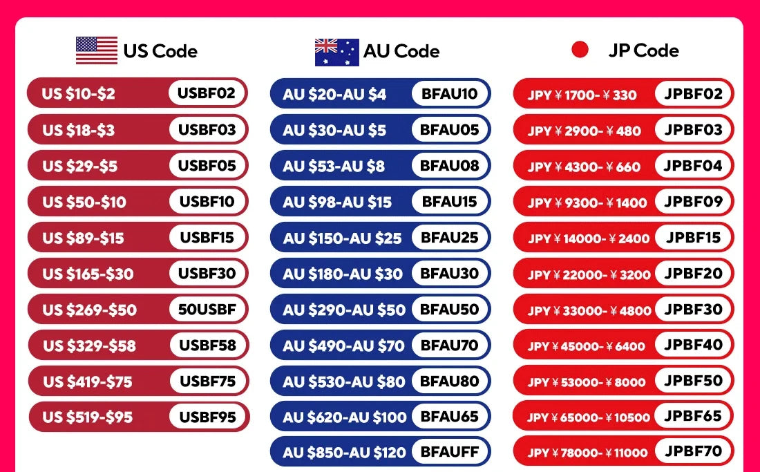 2025 Multifunctional Baby Walker With Sunshade and Seat Kids Anti-Rollover Adjustable Music Stroller Mother Baby Supplies Toys