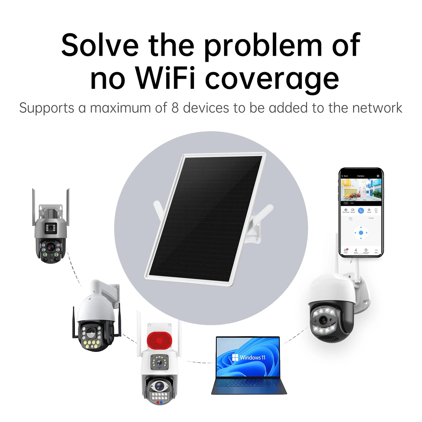 15W 25000mAh 4G solar router;4G router solar powered all in one;WiFi repeater;IP66 Waterproof；Ultra Long Standby 7 Days   1.0