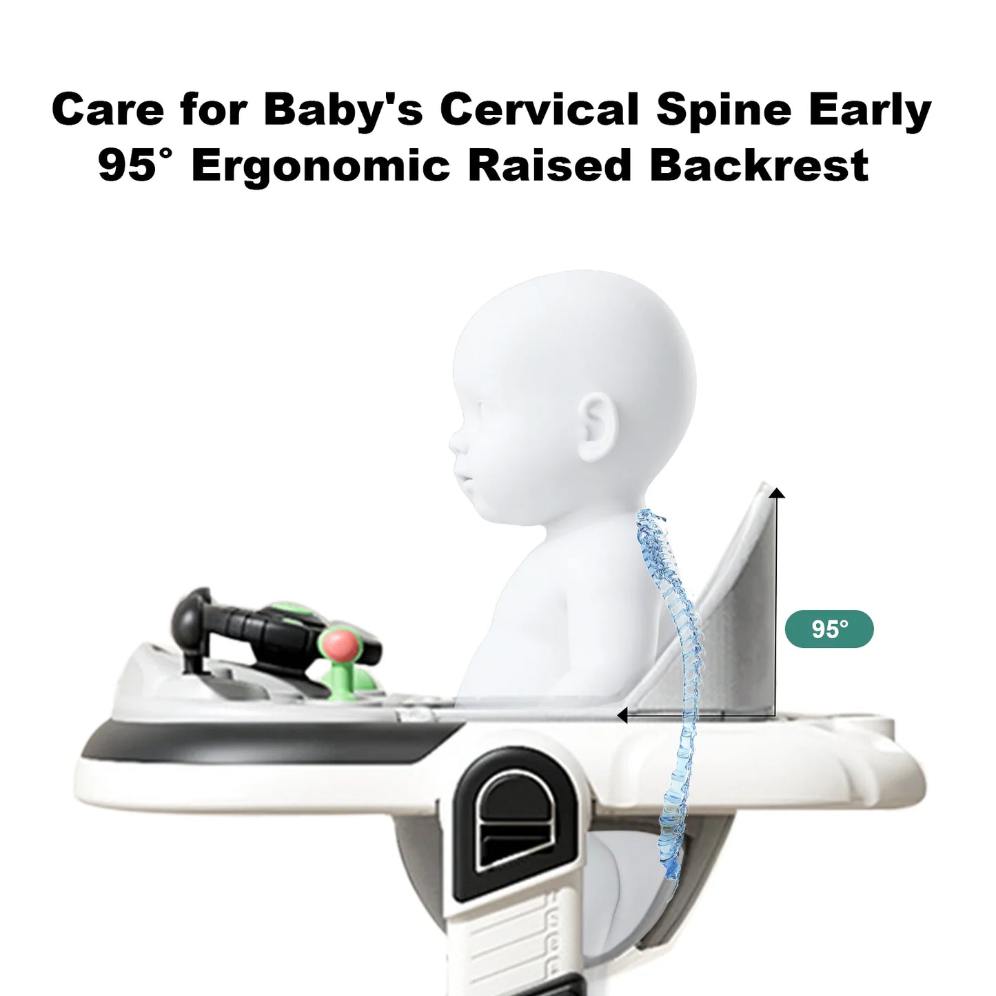 2025 Multifunctional Baby Walker With Sunshade and Seat Kids Anti-Rollover Adjustable Music Stroller Mother Baby Supplies Toys