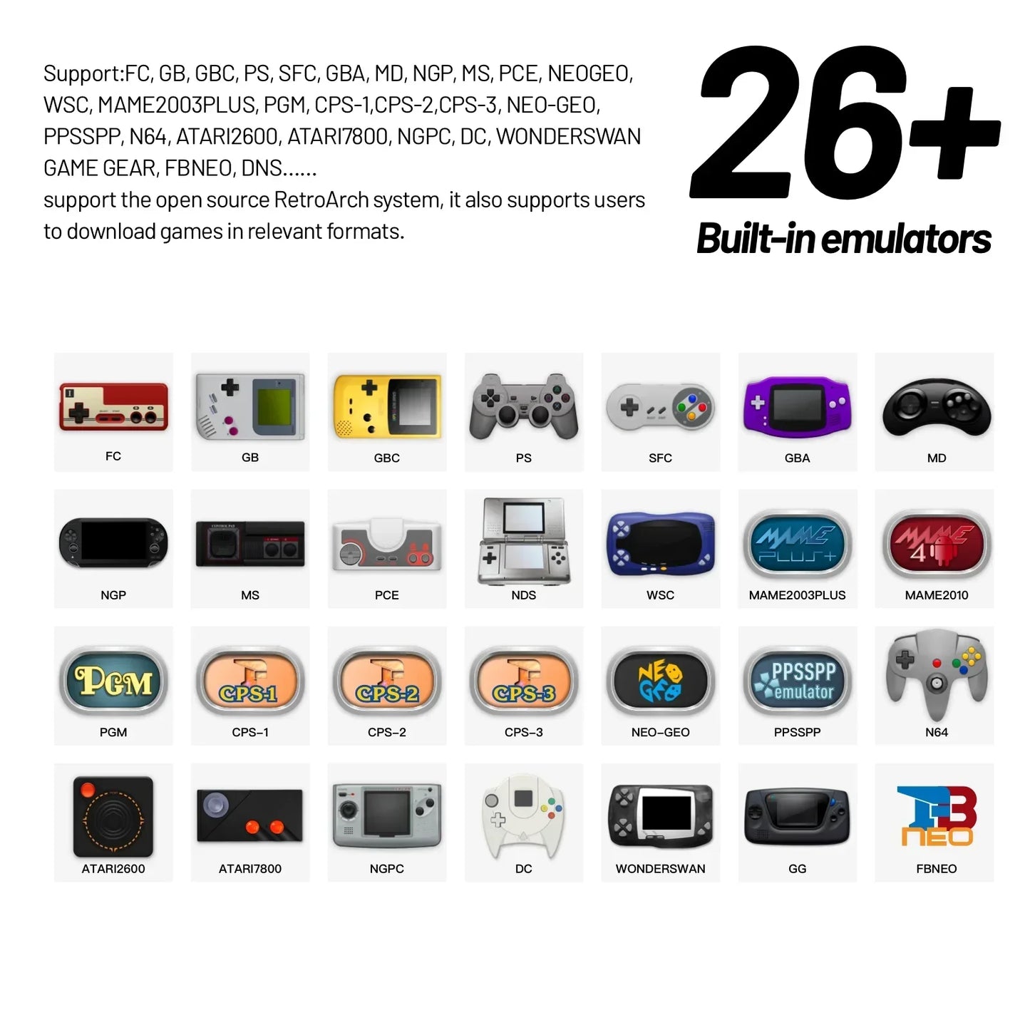 Trimui Smart Pro Consoles 4.96'' IPS Screen Handheld Game Players Linux System Emulator Portable Console Retro Video Game
