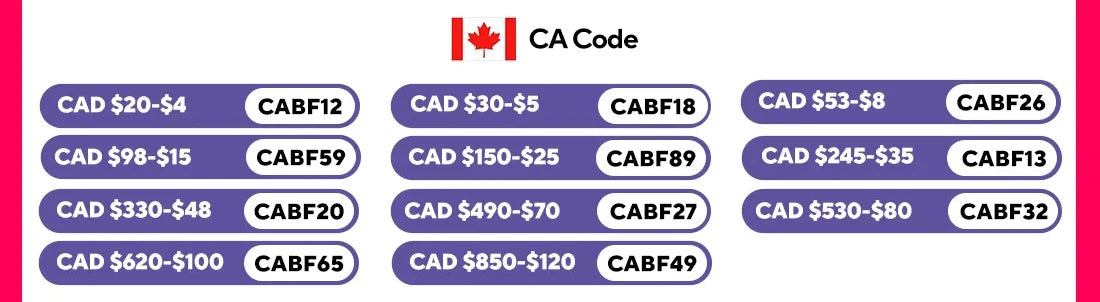 2025 Multifunctional Baby Walker With Sunshade and Seat Kids Anti-Rollover Adjustable Music Stroller Mother Baby Supplies Toys