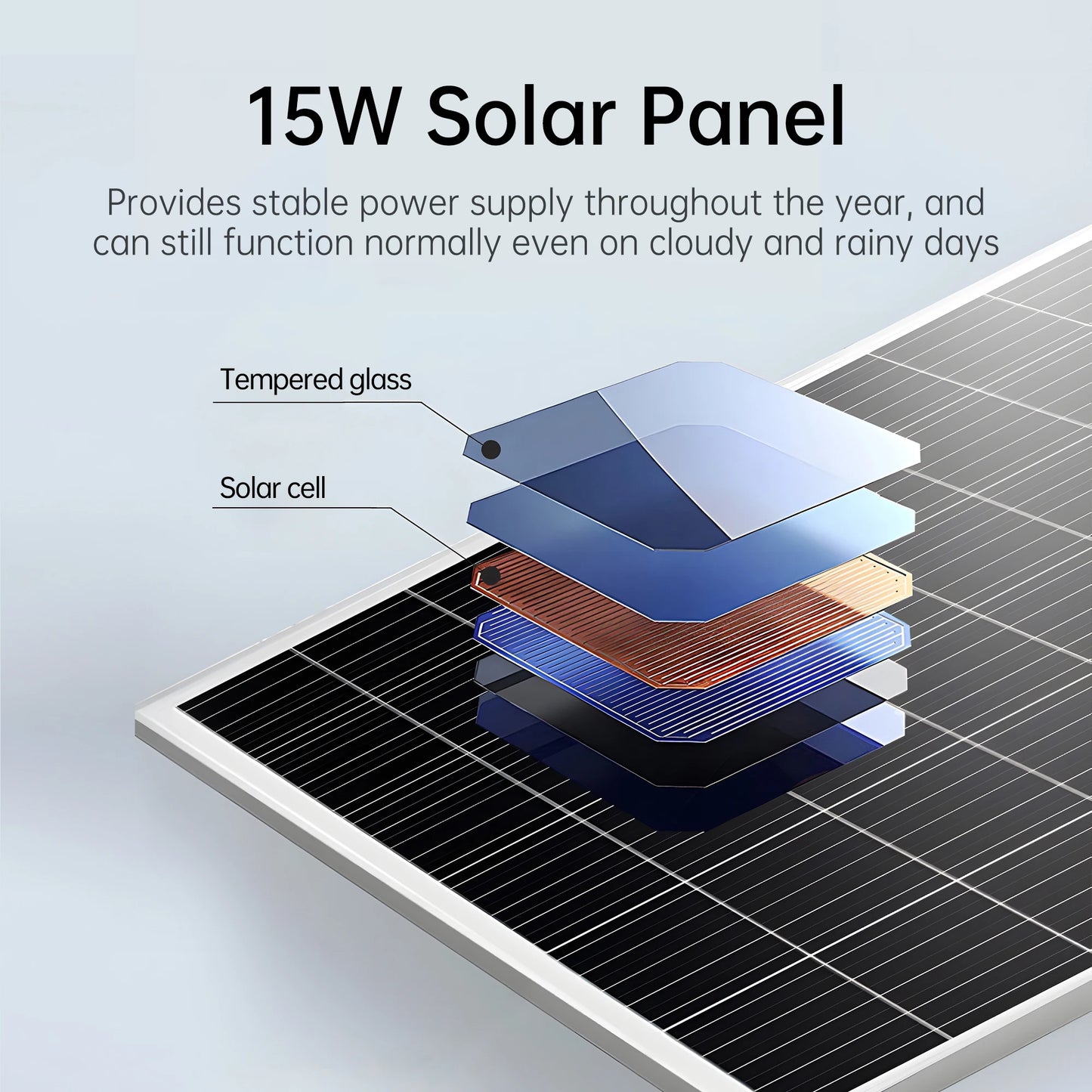 15W 25000mAh 4G solar router;4G router solar powered all in one;WiFi repeater;IP66 Waterproof；Ultra Long Standby 7 Days   1.0