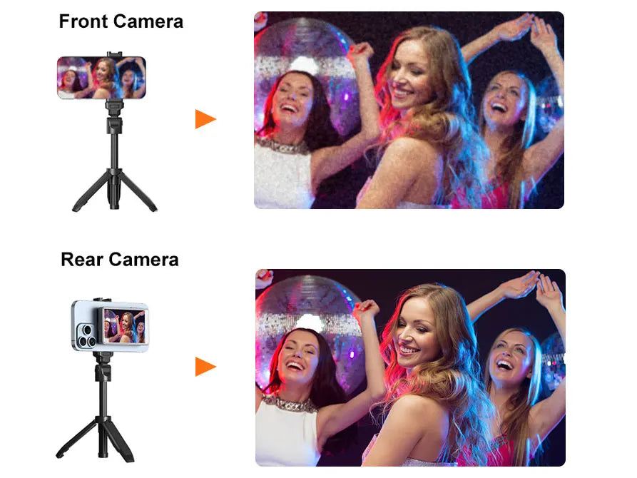 Vlog Selfie Monitor Screen for Phone, Rear Camera for Selfie Vlog Live Stream, Magnetic Mount for MagSafe, Wireless Connection w