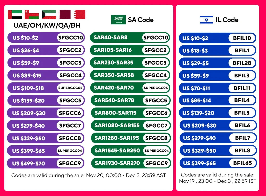 2025 Multifunctional Baby Walker With Sunshade and Seat Kids Anti-Rollover Adjustable Music Stroller Mother Baby Supplies Toys