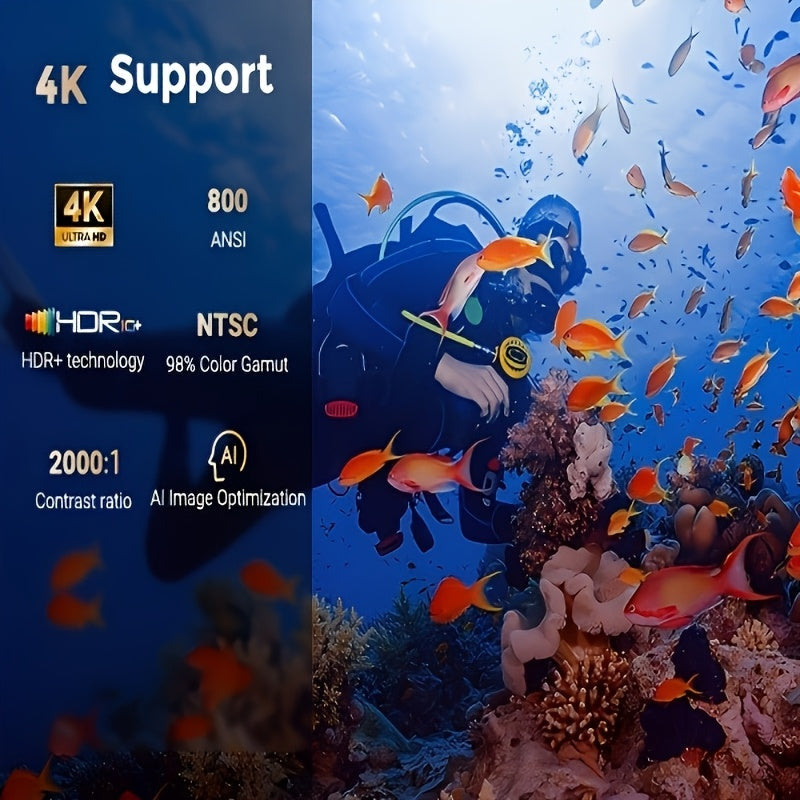 Portable Auto Focus Projector with WiFi 6.5 & Wireless 5.2, 4K Support, Android TV 10, Native 1080P, 1000ANSI Lumens, HDR 10+ - Home Theater, Gaming, Outdoor Movies (G1), Gaming Projection, Sleek Metallic Design, Highresoluti