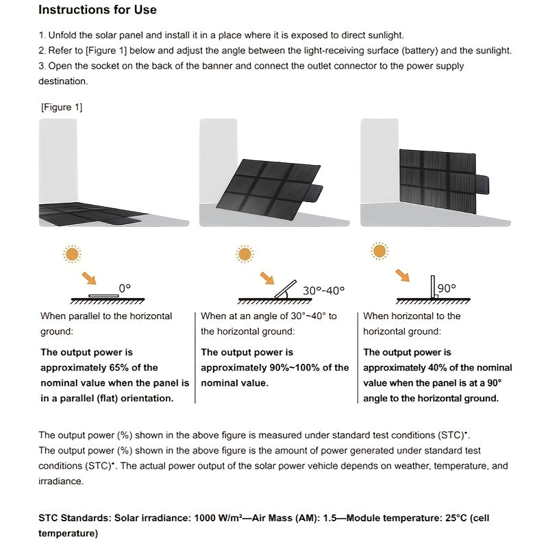 LVYUAN 120W/200W//300W/400W Portable Solar Panel, Foldable Solar Blanket, Monocrystalline High Power Solar Panel, Solar Cell Efficiency Up To 22.5%, Suitable For Outdoor Adventure Boat Power Station Camping RV Solar Generator