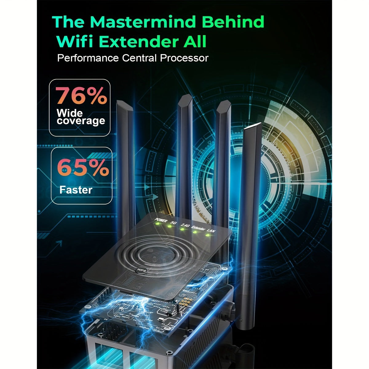 2025 Fastest WiFi Extender, Dual Band 2.4/5.8GHZ WiFi Internet Booster for Home Wireless, 1200Mbps Signal Amplifier with Ethernet Port/Super Antenna, Wi-Fi Repeater Cover to 12000Sq.Ft./100+ Devices, Wifi Booster Extender, Ou