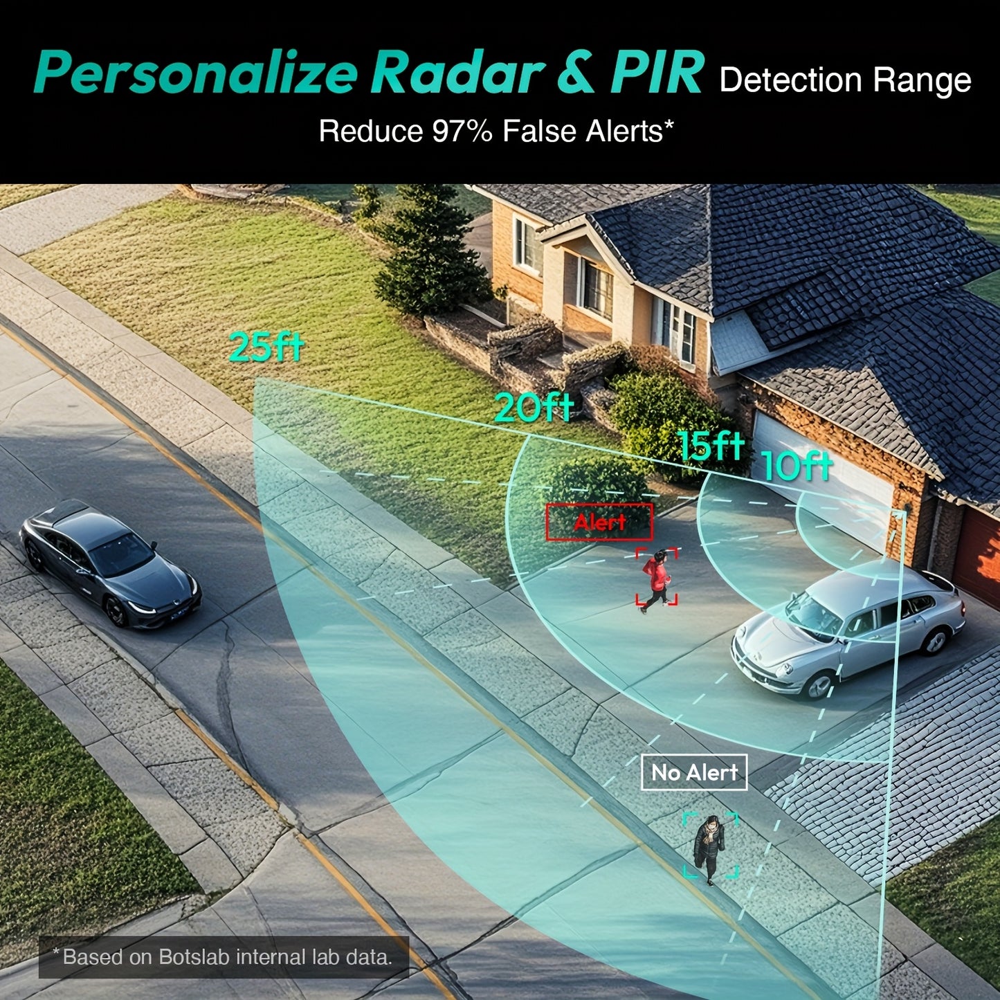 3K Video Doorbell Camera Wireless, No Monthly Fee, 5MP Battery Doorbell Camera, Head-to-Toe, 360° View, AI&VR Detection, HDR, Night Vision, 2-Way Talk, 2.4GHz WiFi, Easy to Install