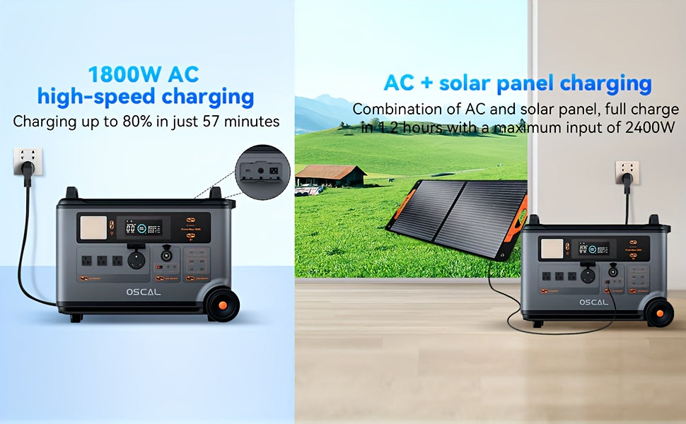 OSCAL PowerMax 3600W 6000W Surge Portable Power Station, 3600Wh LiFePO4 Expandable Solar Generator with 4xAC Outlets, 1.2H Fast Charging, 10ms UPS Backup Power for Home Emergency, Camping, RV, Road Trips - Heavy-Duty Solar-Po
