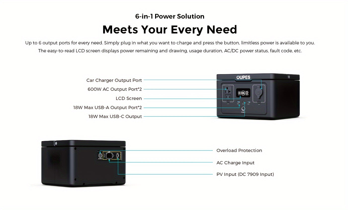 OUPES 600W/256Wh Exodus 600 Portable Power Station(1200W Surge), 256Wh 3.7kg Backup LiFePO4 Battery, 600W AC Outlet, Solar Generator for RV, Outdoors, Camping, Traveling