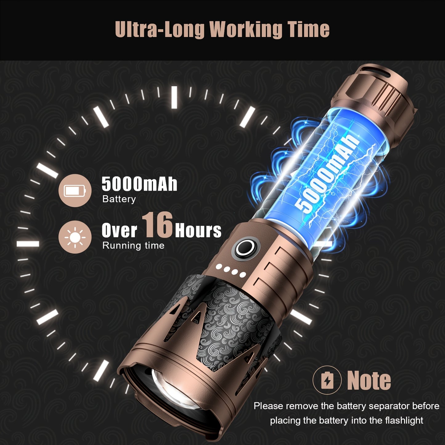 SKYFIRE LED Flashlight High Lumens With Ignition Lens, Super Bright Tactical Flashlight, Zoomable, Five Modes, Flash Light For Camping Essentials, Outdoor, Home And Emergency