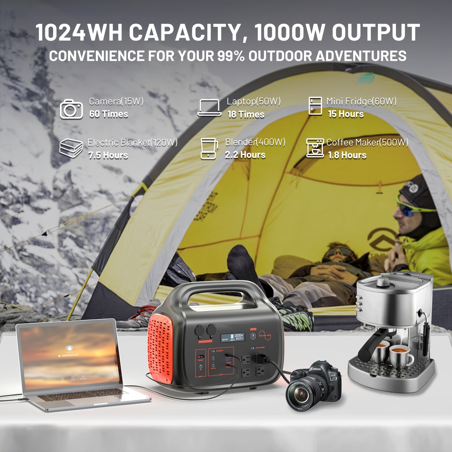 1000W(Peak 2000W)/1075Wh Portable Power Station with Foldable Solar Panel (200W), 1075Wh LiFePO4 (LFP) Battery, Fast Charging, Solar Generator Suitable for Family Emergency Outdoor Hunting Camping RV Trip, Portable Power Stat