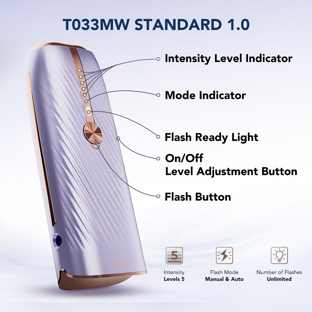 SKG Fast IPL Hair Removal Device, Home IPL Hair Removal Device, IPL Hair Removal Machine, Painless IPL Hair Removal Kit For Women, Skin Care And Dual-pulse, Red Light Therapy Hair Removal, Christmas Gifts For Women, For Face,