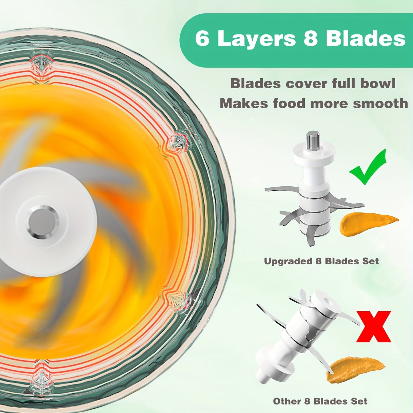 8-Blade Stainless Steel Blade Baby Food Maker Set with Easy-Clean Blender, Food Processor & Containers - Heavy-Duty Corded Electric Baby Food Maker with 8-Blade Blade, Containers & Green Base - Ideal For Fruits, Vegetables