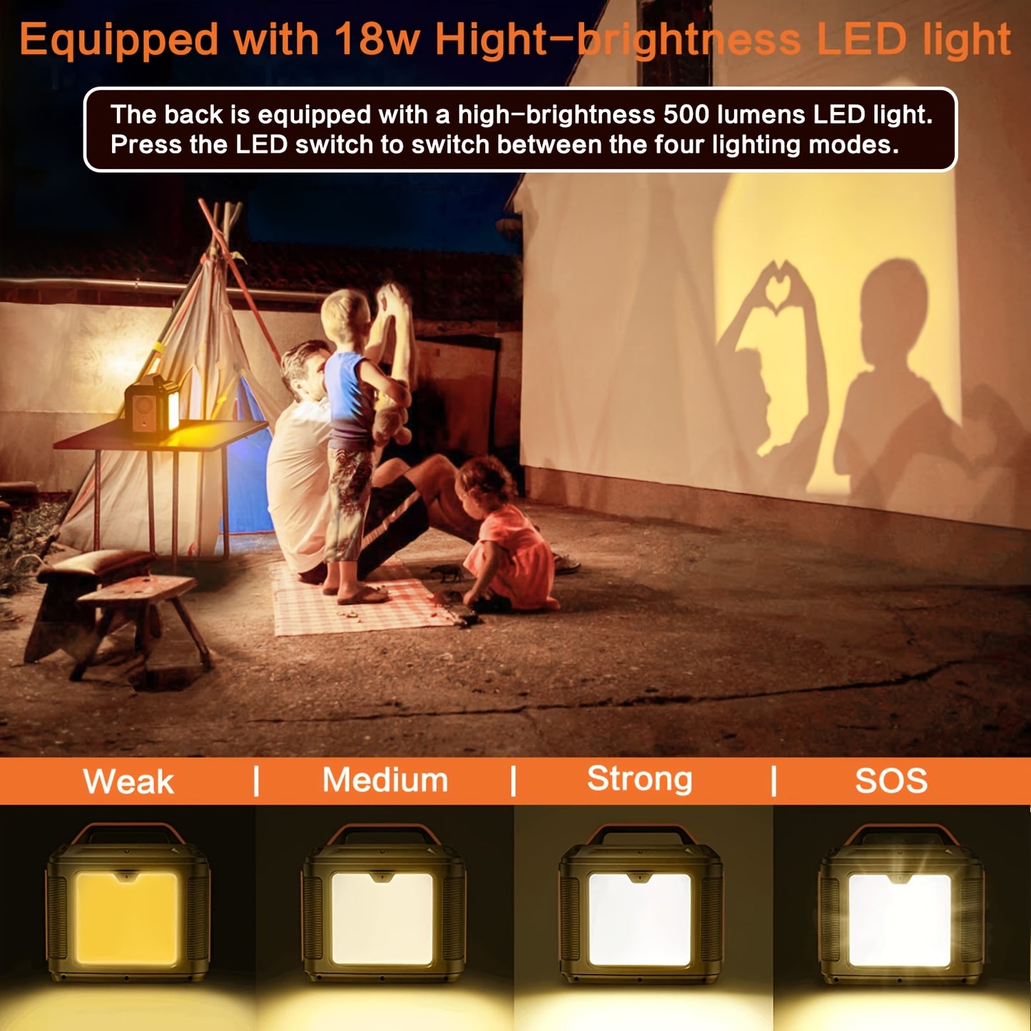 SBAOH 300W Portable Power Station 296Wh 80000mAh Solar Powered Generator With 100W PD Fast Charging, 13 Outlets, Digital Display, Lithium-ion Battery For Home Backup, RV Camping, And Emergency Power - (60W Solar Panel Is Opti