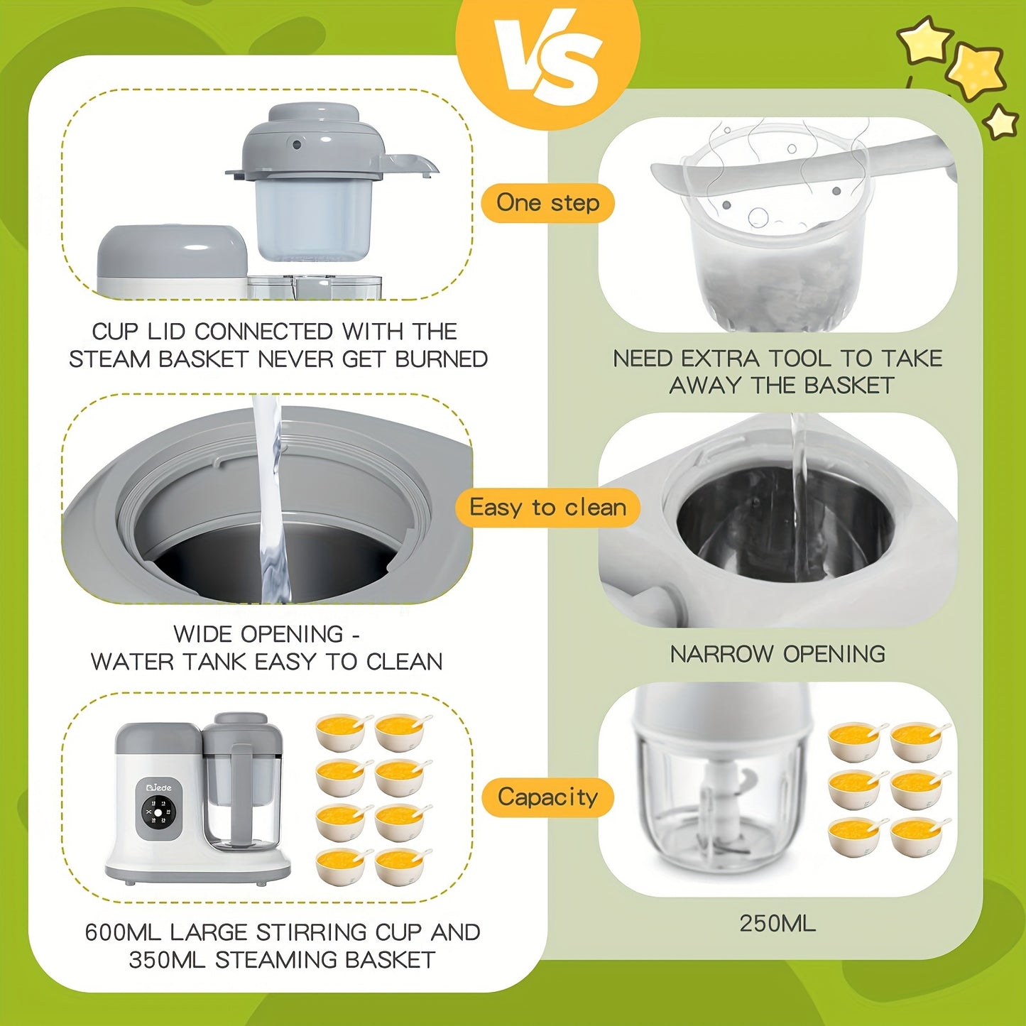 Youngsters Food Maker - One Button Rotate & Press Control, Youngsters Food in Minutes, Processor Steamer Puree Blender, Auto Cooking & Stirring, Healthy Homemade Food for Youngsters & Youngsters, White