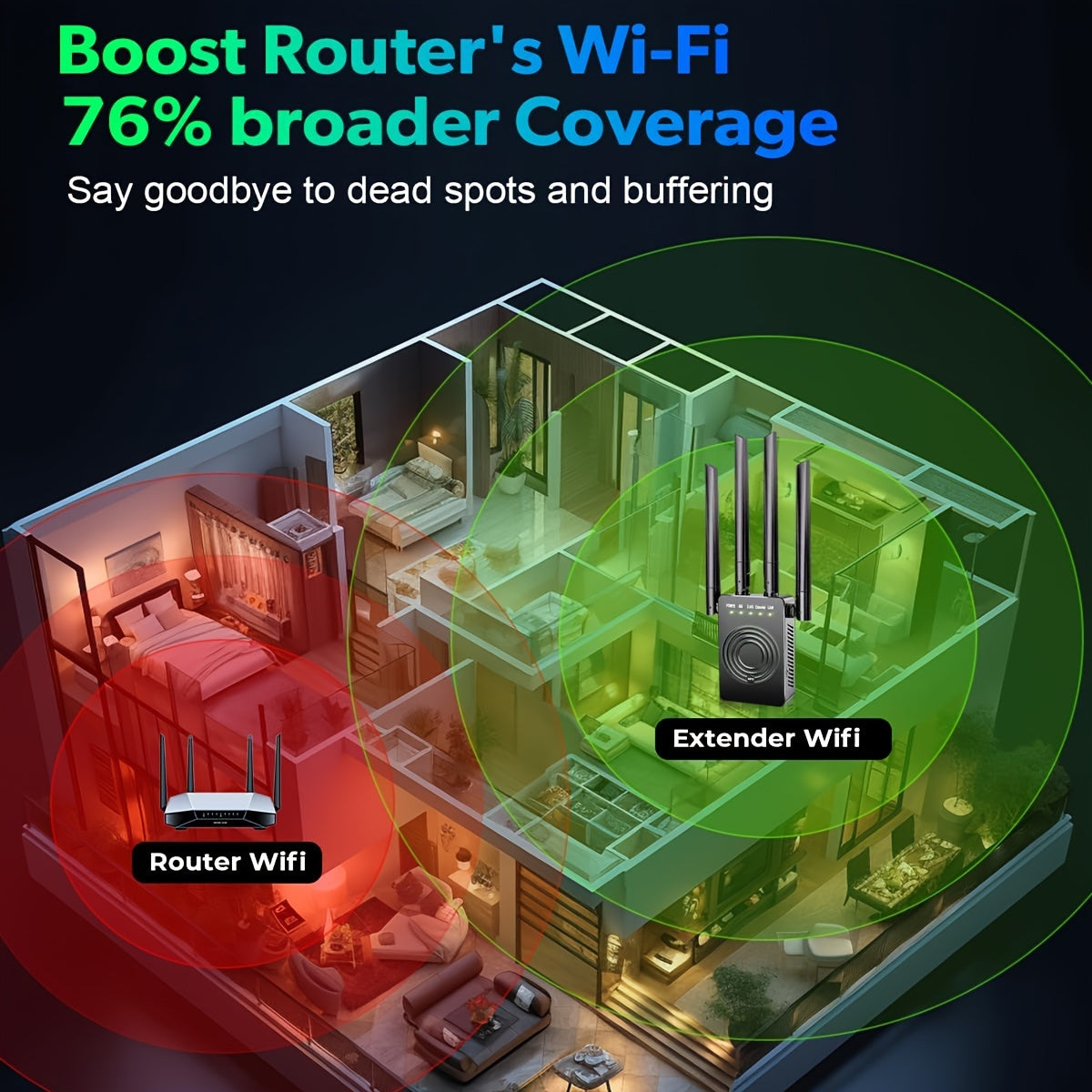 2025 Fastest WiFi Extender, Dual Band 2.4/5.8GHZ WiFi Internet Booster for Home Wireless, 1200Mbps Signal Amplifier with Ethernet Port/Super Antenna, Wi-Fi Repeater Cover to 12000Sq.Ft./100+ Devices, Wifi Booster Extender, Ou