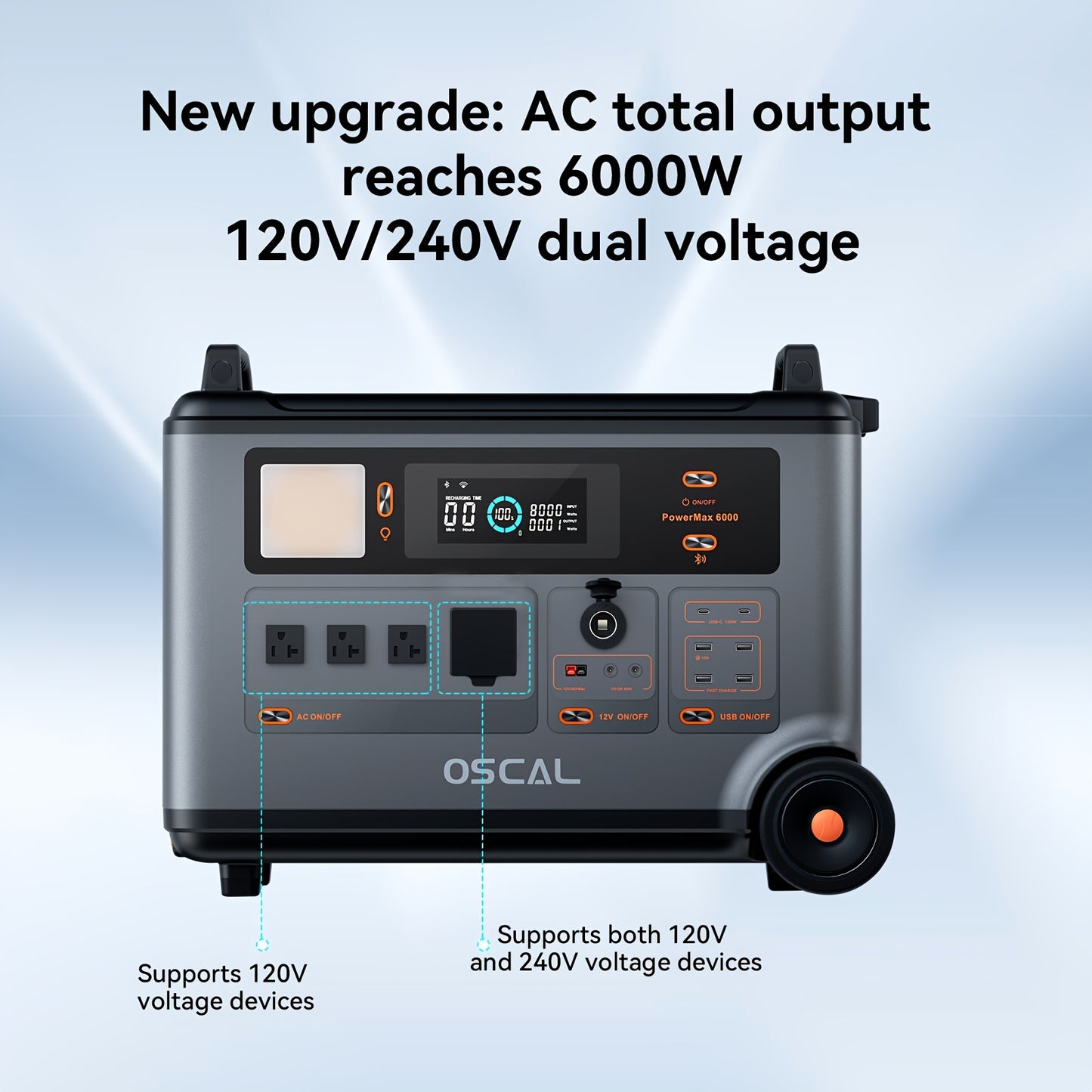 OSCAL PowerMax 6000Surge 7200W Portable Power Station, 3600Wh LiFePO4 Expandable Solar Generator With 4xAC Outlets, 1.2H Full Charge, 10ms UPS For Home Emergency, Outdoor Camping, Road Trips, Christmas, Festival, New Year's G