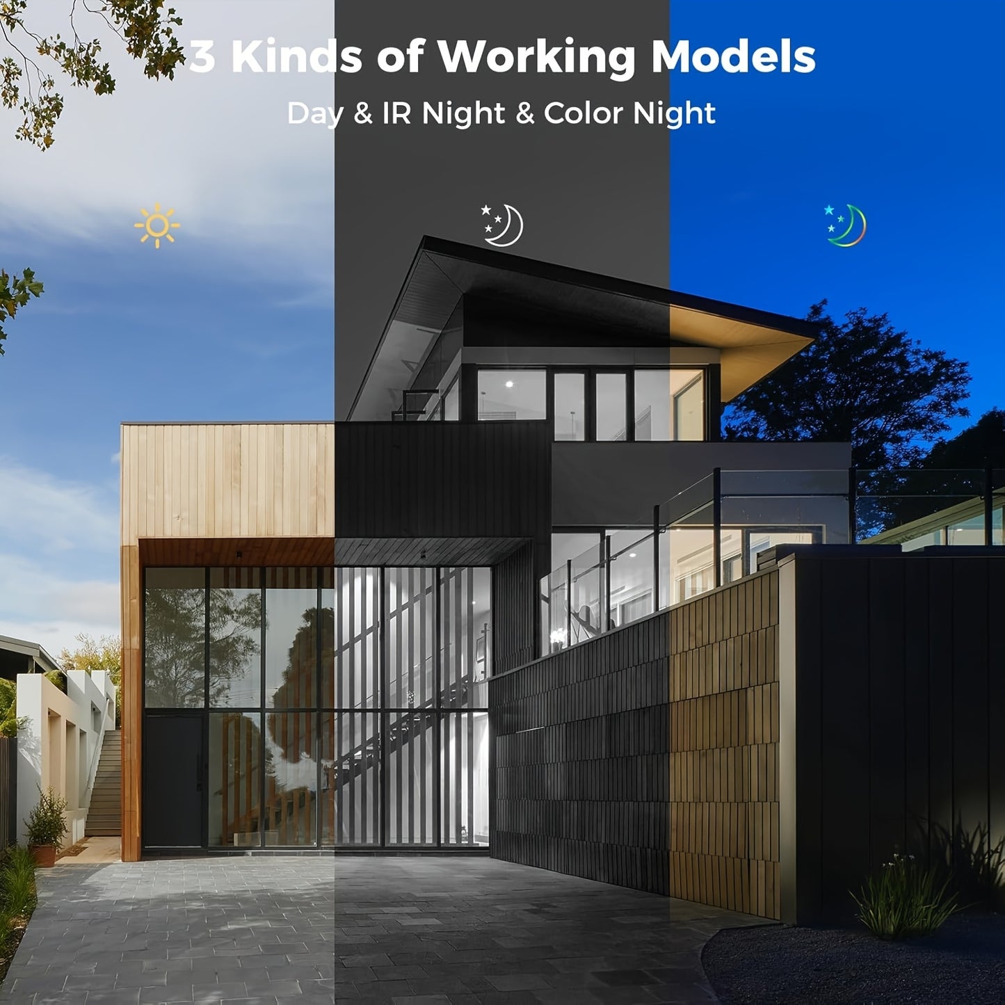 2K Solar Dual Lens Camera, Outdoor 2.4GHz WiFi Camera, Outdoor Security Camera, Pet Camera, Baby Monitor, 360° Security Camera with Siren And Spotlight, Motion Detection, Two-Way Talking, Color Night Vision, 1pc, Free Cloud